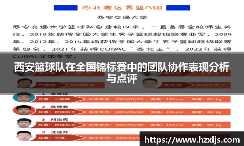 西安篮球队在全国锦标赛中的团队协作表现分析与点评